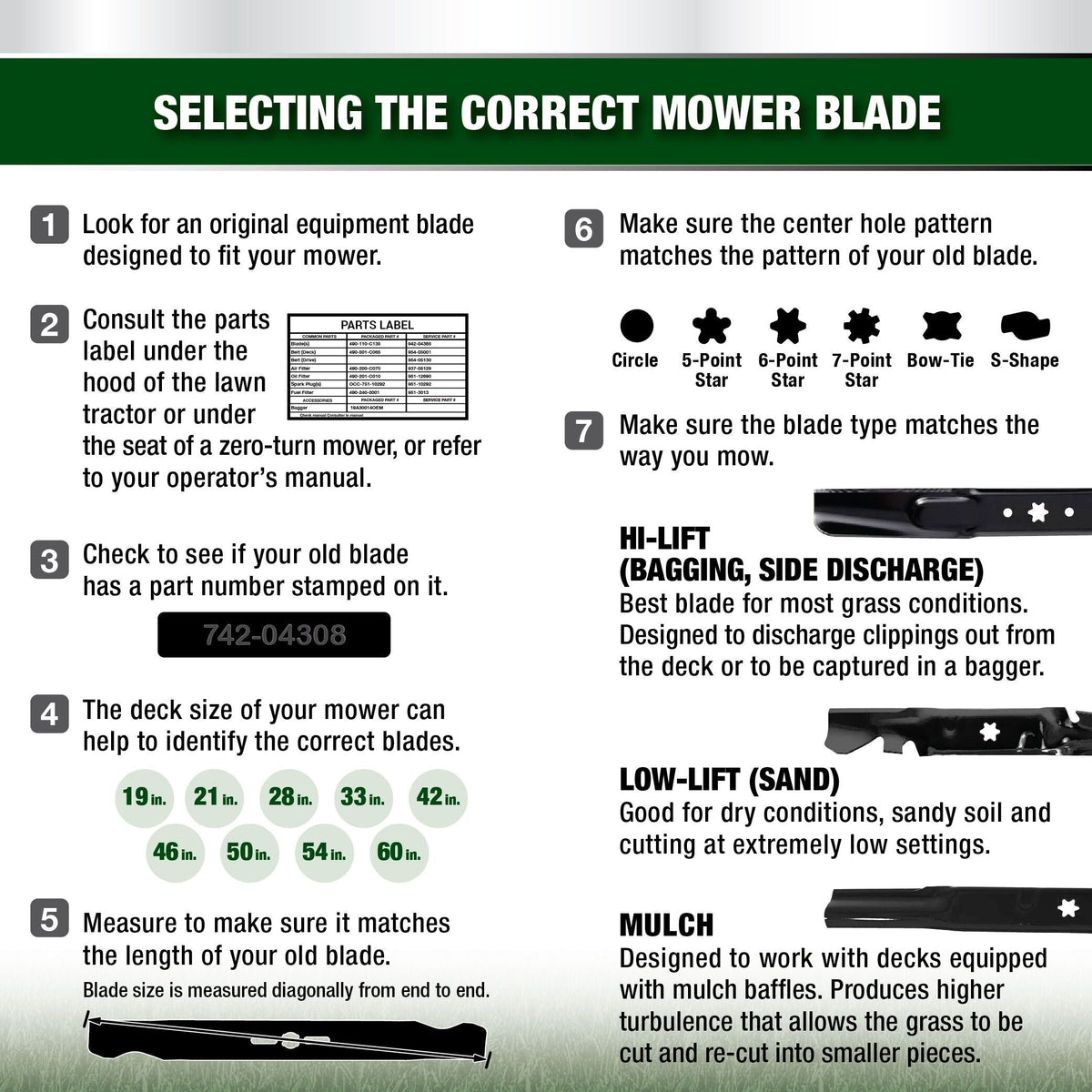 MTD Tractor Blade Replacement Set, 3-in-1 Functionality, 36-in