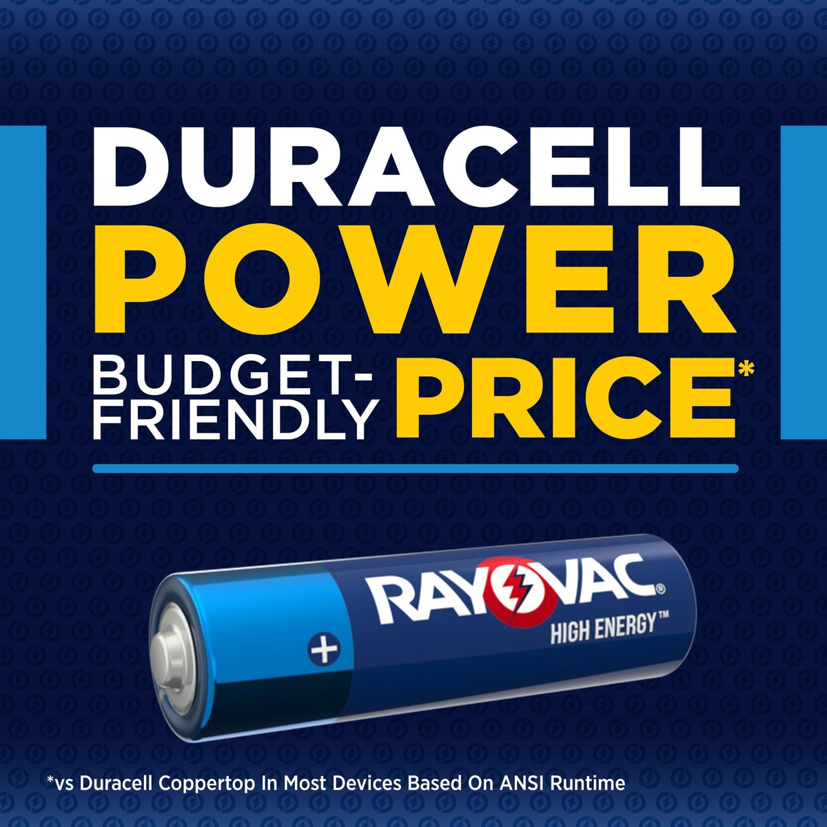 Rayovac HIGH ENERGY AA Alkaline Batteries, Long Lasting, All Purpose, 36-Pk