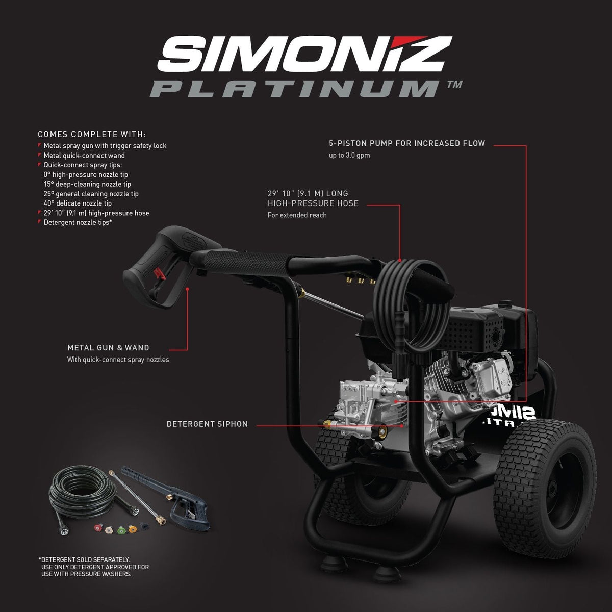 Simoniz Platinum 3450 PSI Gas Pressure Washer