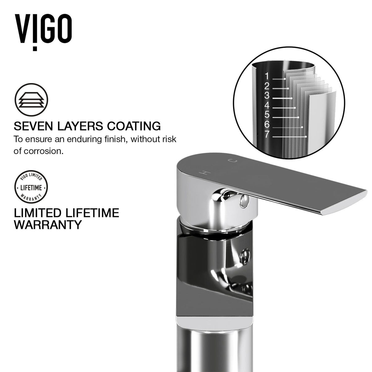 VIGO Davidson Single Handle Single Hole Bathroom Sink Faucet, WaterSense Certified, Chrome