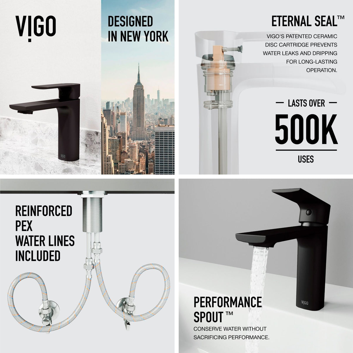 VIGO Davidson Single Handle Single Hole Bathroom Sink Faucet, WaterSense Certified, Matte Black