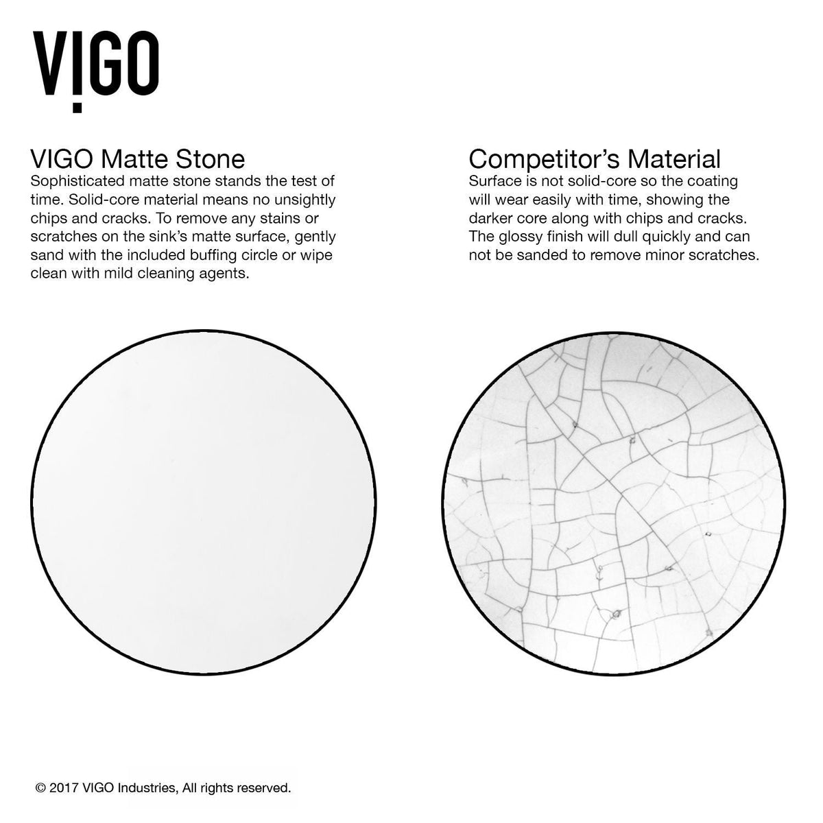 VIGO Dianthus Matte Stone Square Vessel Bathroom Sink, Above-Counter Installation, White