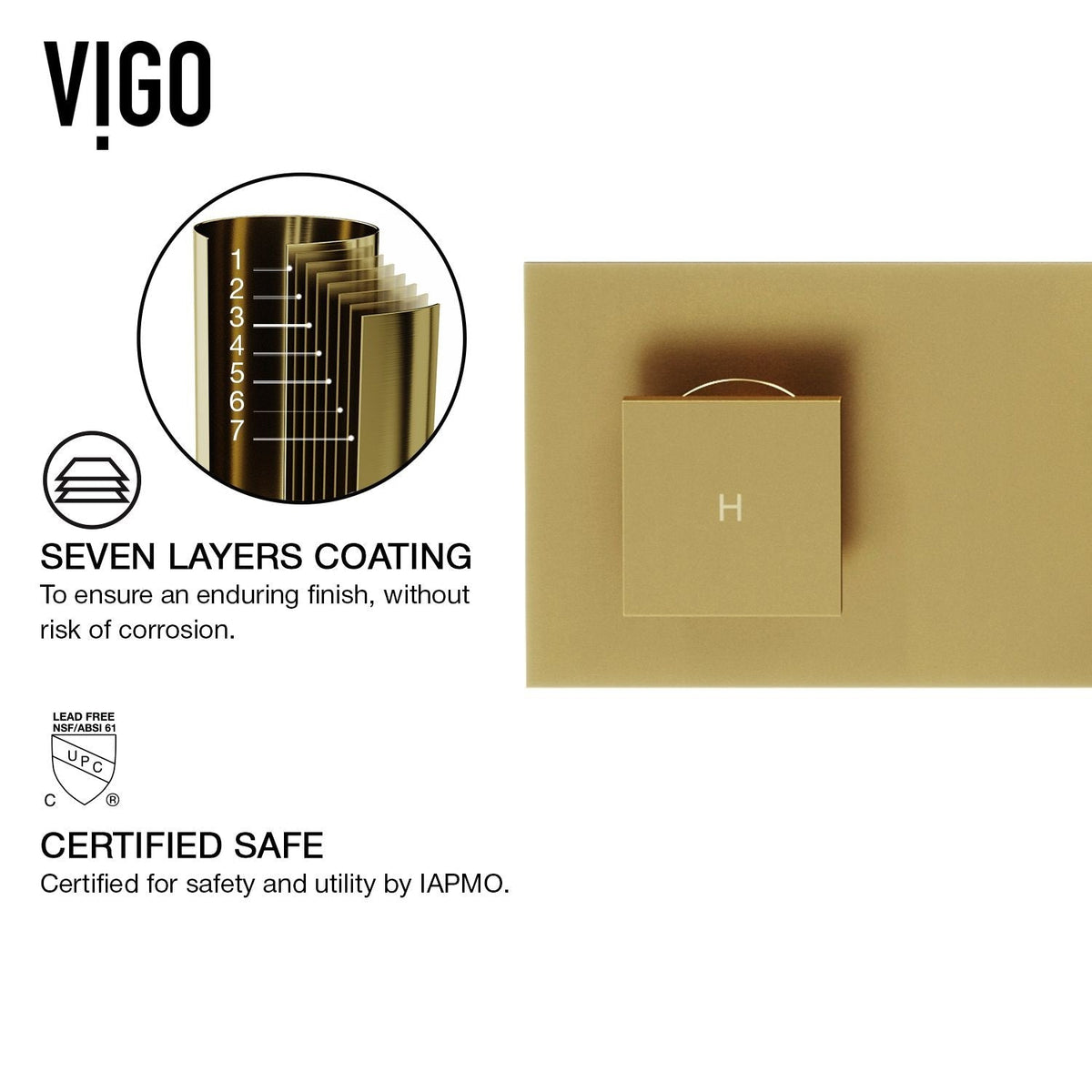 VIGO Titus Wall Mount Dual Handle Bathroom Sink Faucet, Eco-Friendly 1.2 GPM Flow Rate, Matte Brushed Gold