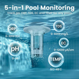 Aiper HydroComm Pro Water Analyzer
