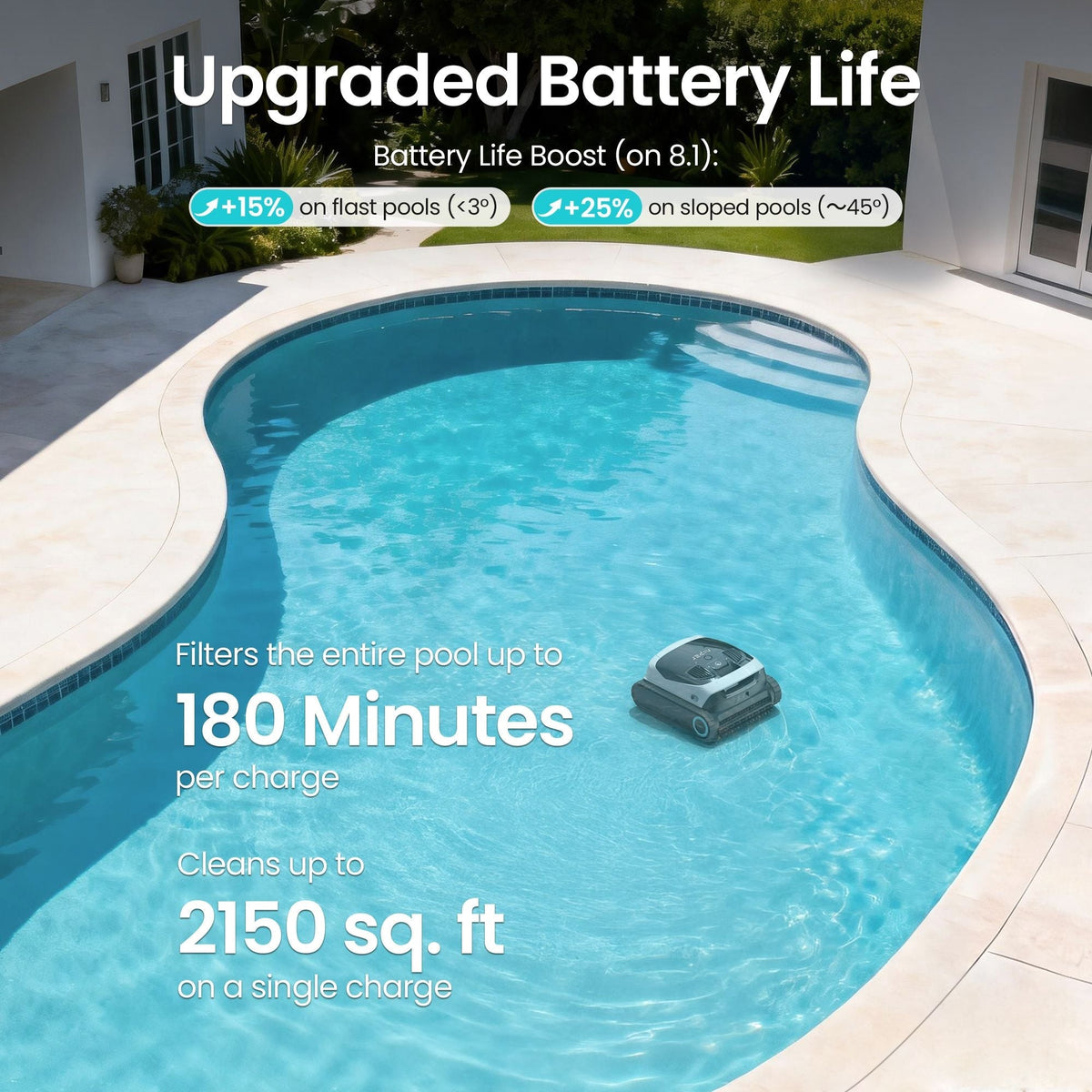 Aiper Scuba N1 Max Cordless Robotic In-Ground Robotic Pool Cleaner for In-Ground Pools up to 2150 sq. Ft