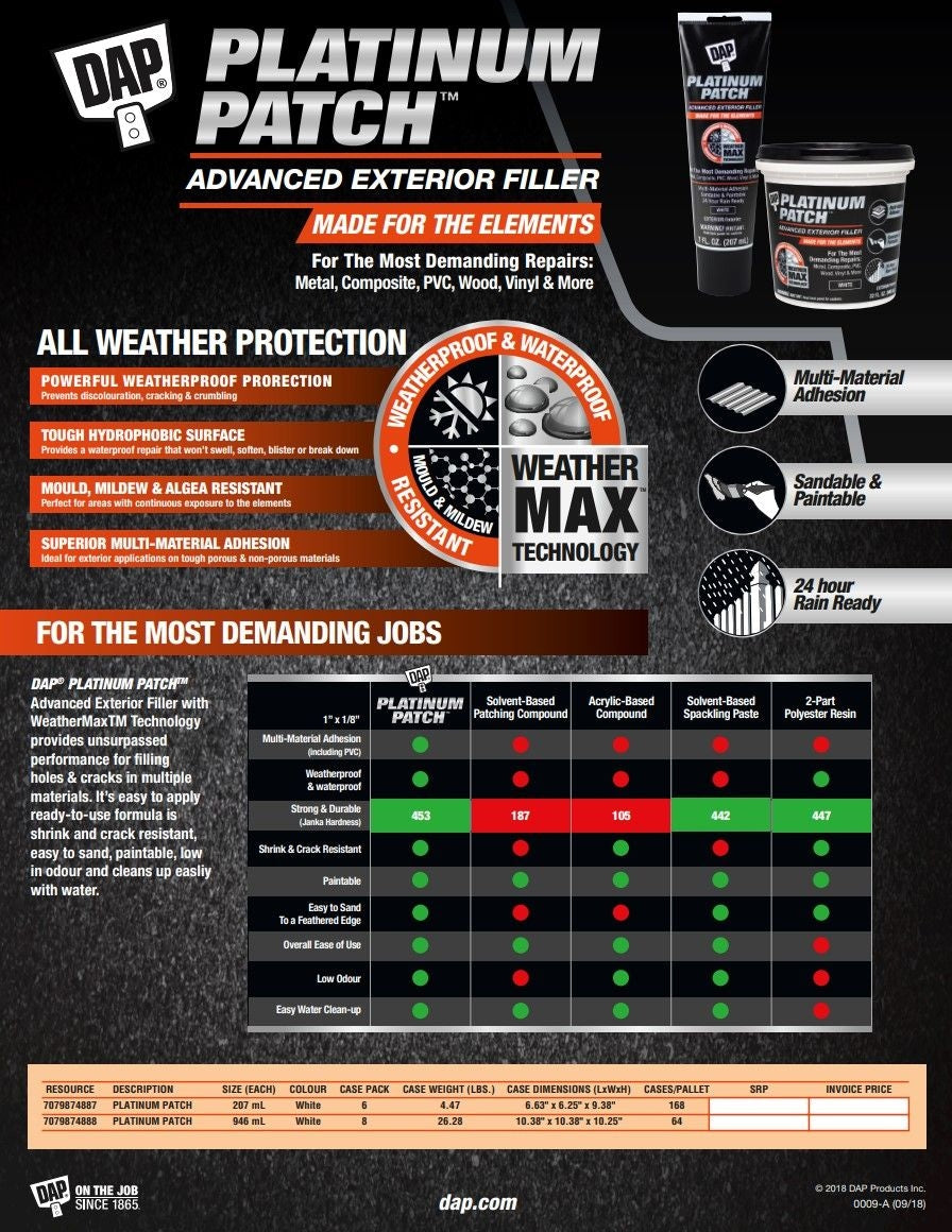 DAP Platinum Patch Advanced Exterior Filler, 207-ml