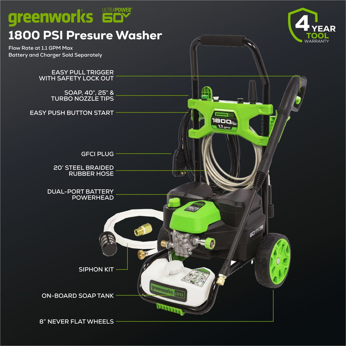 Greenworks 60V 1800PSI 1.2GPM Hybrid AC/DC Pressure Washer, Tool Only