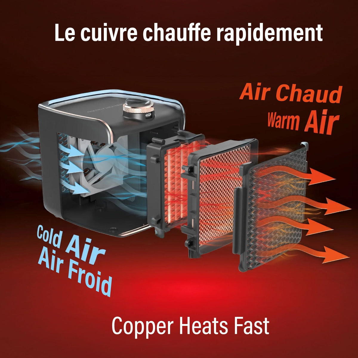 Handy Heater Instant Heat Personal Heater