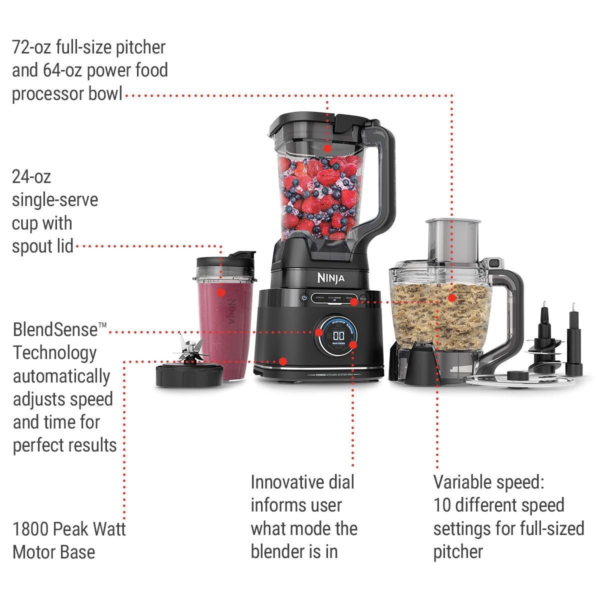 Ninja BlendSense Kitchen System Power Blender & Food Processor, 10 Pre-set Programs, 1800W