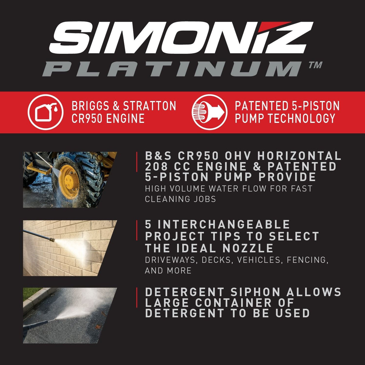 Simoniz Platinum 3450 PSI Gas Pressure Washer