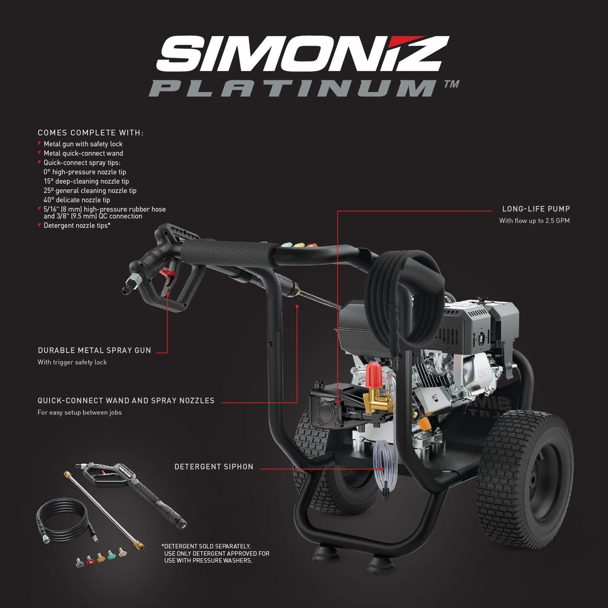 Simoniz Platinum 3600 PSI Gas Pressure Washer