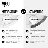 VIGO Lotus MatteStone Round White Composite Bathroom Sink/Basin Set with Amada Faucet and Pop-Up Drain