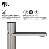 VIGO Lotus MatteStone White Bathroom Sink/Basin Set with Gotham Faucet and Round Composite Vessel