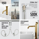 VIGO Magnolia MatteStone White Bathroom Sink/Basin Set with Cass Faucet and Rectangular Composite Vessel