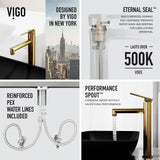 VIGO Sottile MatteShell Matte Black Bathroom Sink/Basin Set with Sterling Faucet and Glass Rectangular Vessel
