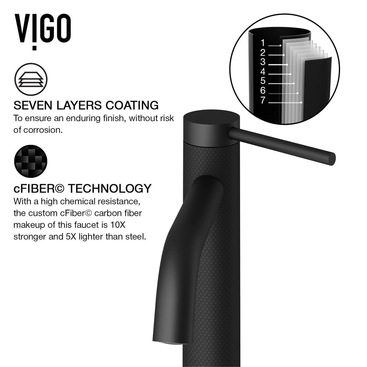 VIGO Titanium Glass Slate Grey Bathroom Sink/Basin Set with Lexington Faucet and Rectangular Vessel