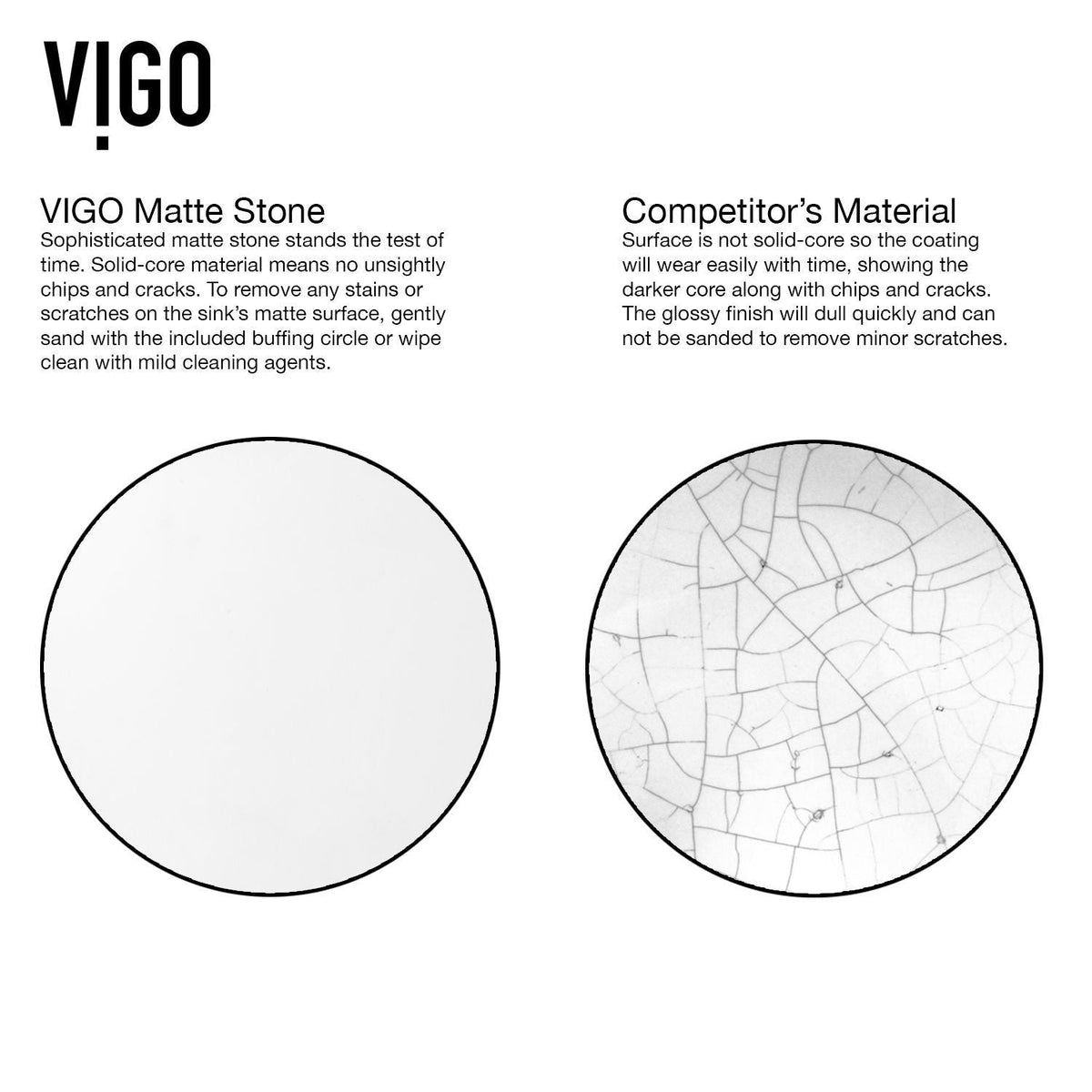 VIGO Wisteria White Bathroom Sink Set with Matte Black Olus Faucet